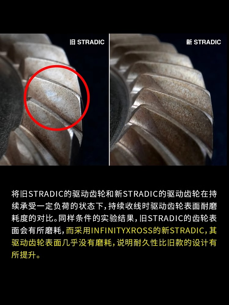 2023 SHIMANO STRADIC Spiningตก - Shimano Reel Stradic บทวิจารณ์และราคา