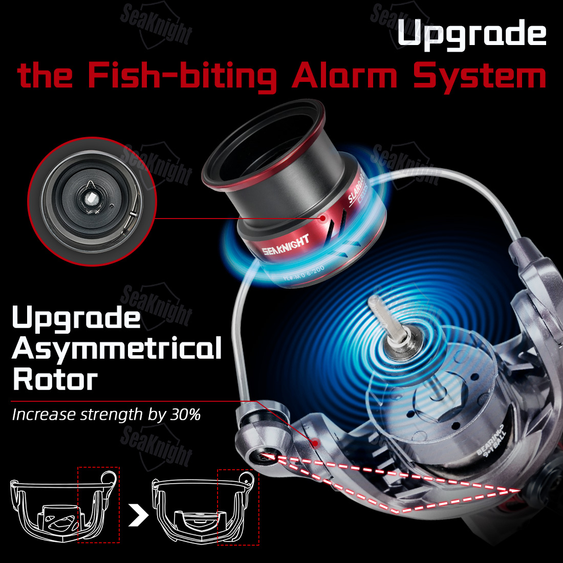 SeaKnight ยี่ห้อ SLARDAR BB C3 - Kastking Reel Zephyr บทวิจารณ์และราคา
