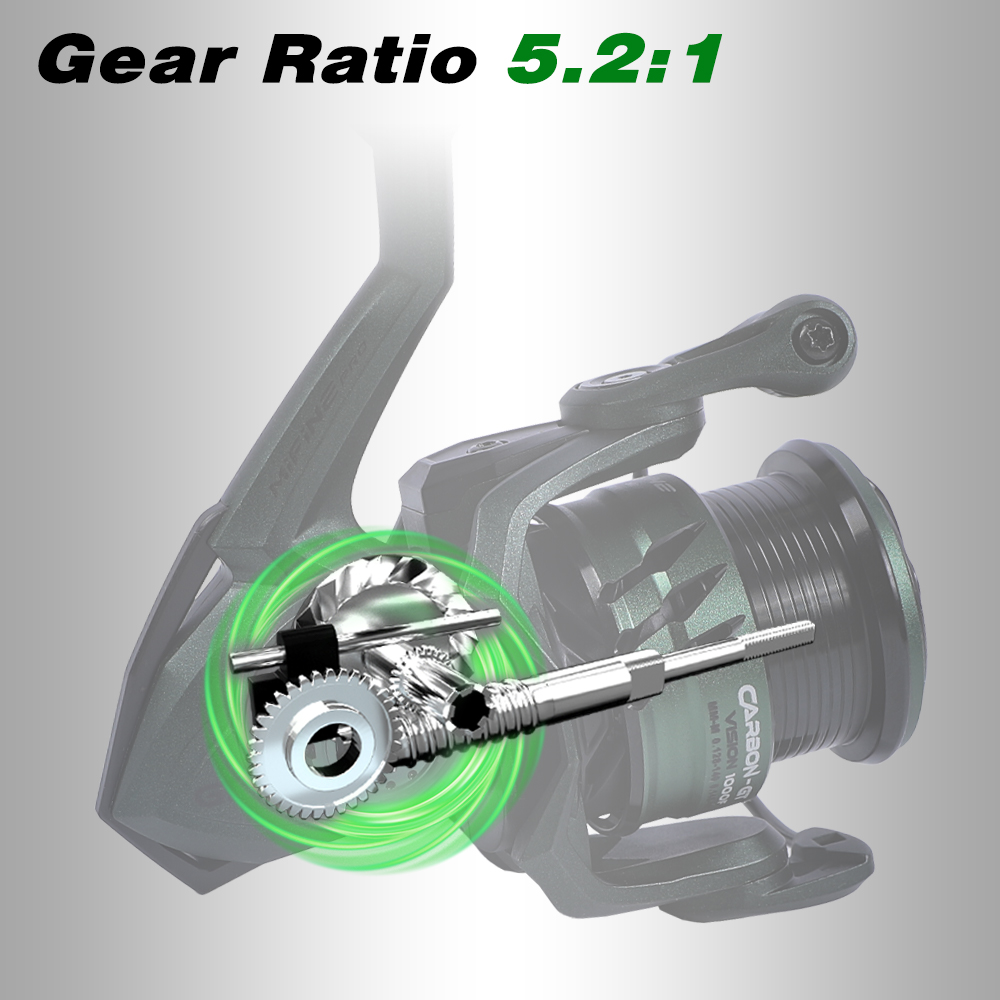รอกตกปลา MIFINE CARBON-GT Ultr - Kastking Reel Zephyr บทวิจารณ์และราคา