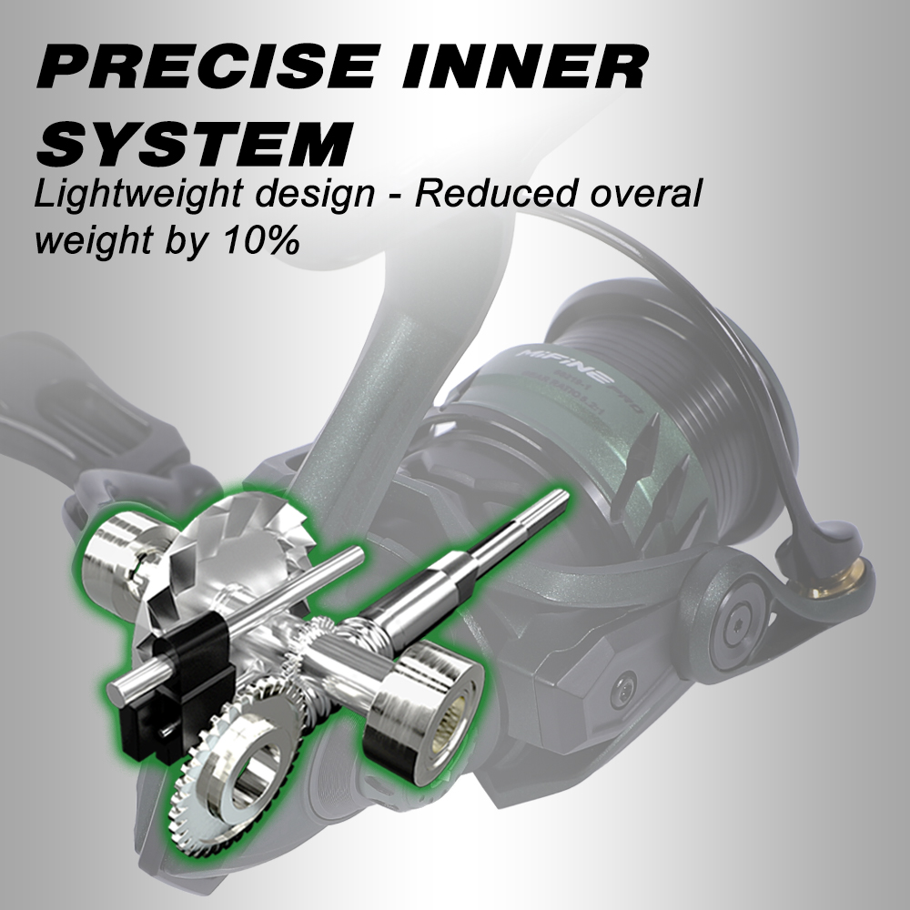 รอกตกปลา MIFINE CARBON-GT Ultr - Kastking Reel Zephyr บทวิจารณ์และราคา
